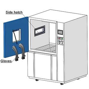 Con guanti e fori Design