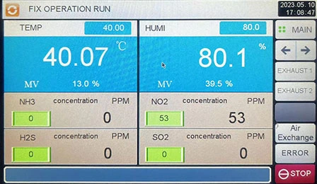 L'interfaccia di facile utilizzo