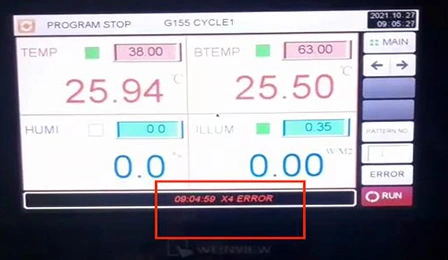 Buone prestazioni di sicurezza