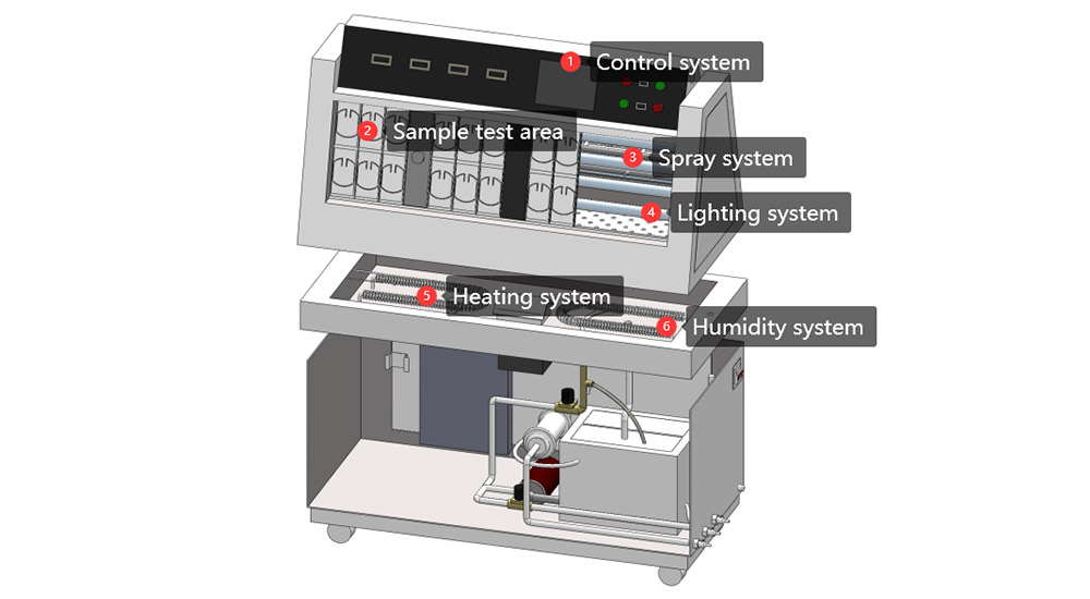 uva_340_fluorescent_lamp_for_uv_aging_chamber4.jpg uva_340_fluorescent_lamp_for_uv_aging_chamber4.jpg