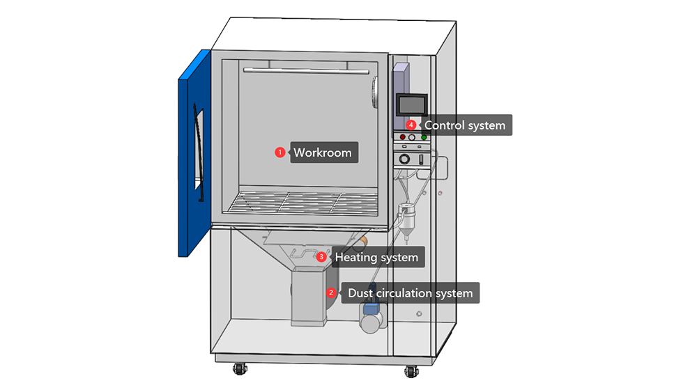 ip66k_test_devices14.jpg ip66k_test_devices14.jpg