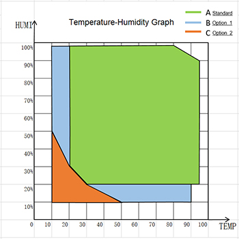 humidity_calibration_chamber1.jpg
