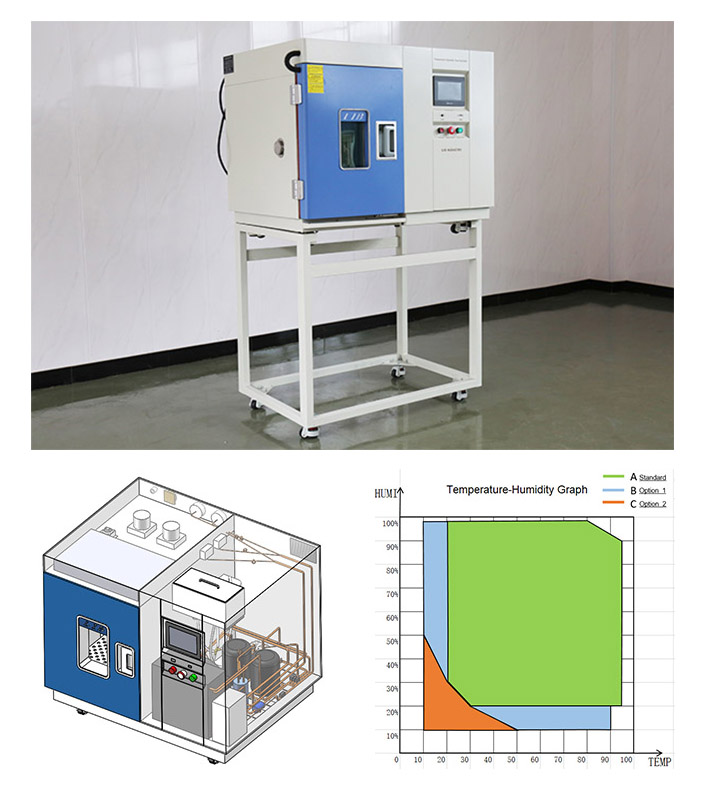 why_is_lib_small_climatic_chamber_selling_well3.jpg
