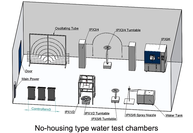 Test impermeabile per il grande quadro elettrico: LIB ha la migliore camera di prova dell'acqua per il Test