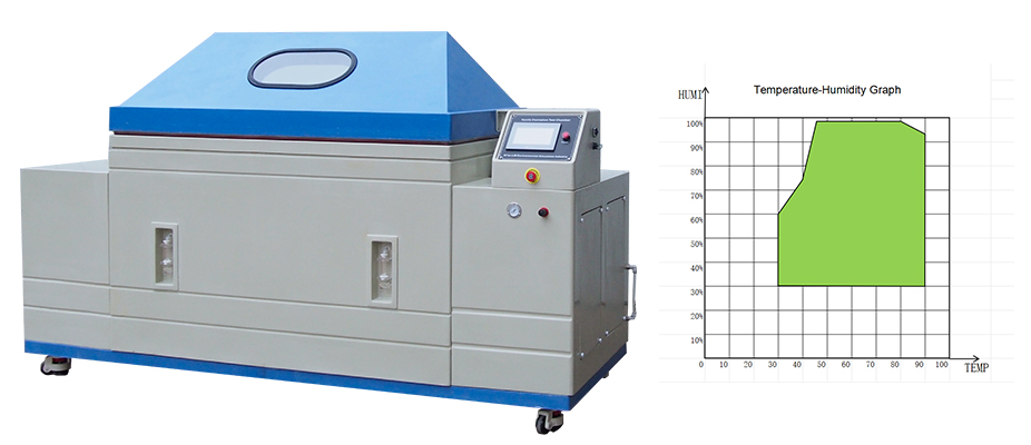 the_influence_of_temperature_and_humidity_control_on_the_test_results_of_cyclic_corrosion_test_chamber.jpg