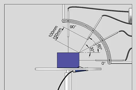 Macchina di prova IPX9K: soluzione di prova impermeabile avanzata per industrie moderne