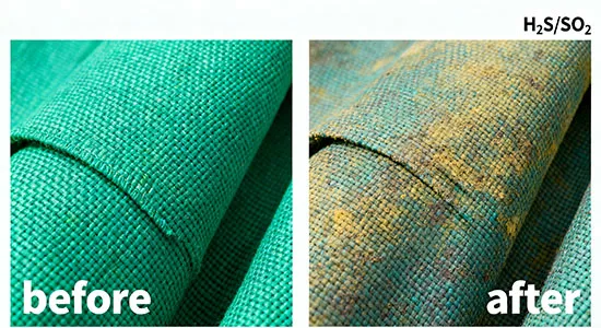 Test di solidità del colore del Gas corrosivo: come le camere a Gas nocivi garantiscono prestazioni affidabili per il tessuto