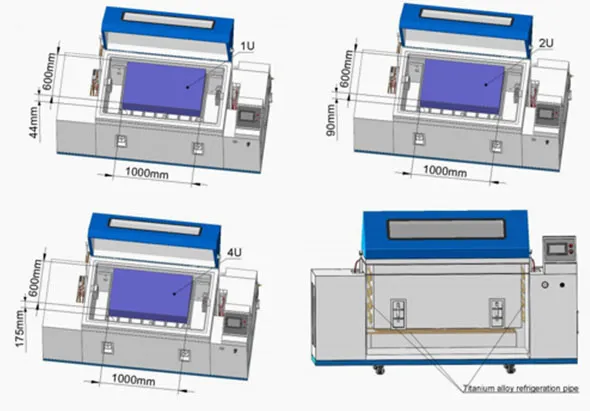 Come Test la corrosione quando i server generano 5000 W di calore con l'industria LIB?