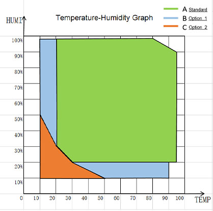 Temperature_and_Humidity_Test_Chamber.jpg