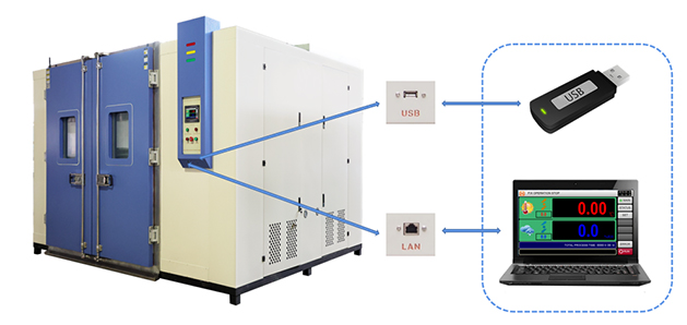 How_an_Ozone_Resistance_Chamber_Meets_ISO_60811-403_Requirements_for_Cable_Testing.jpg How_an_Ozone_Resistance_Chamber_Meets_ISO_60811-403_Requirements_for_Cable_Testing.jpg