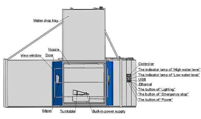 MIL_STD_810_Rain_Test_Chamber_for_Aerospace_Reliability.jpg MIL_STD_810_Rain_Test_Chamber_for_Aerospace_Reliability.jpg