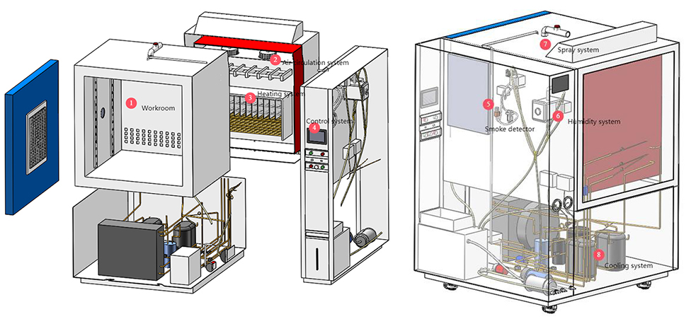 Battery_Test_Chamber.jpg Battery_Test_Chamber.jpg